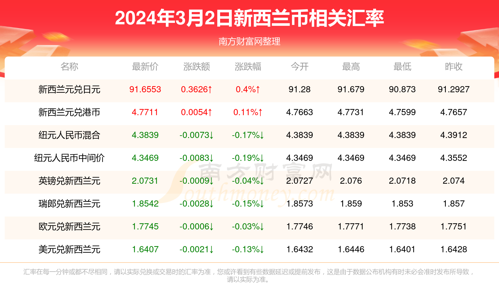 2024新澳今晚資料大全,穩健設計策略_尋找版95.228