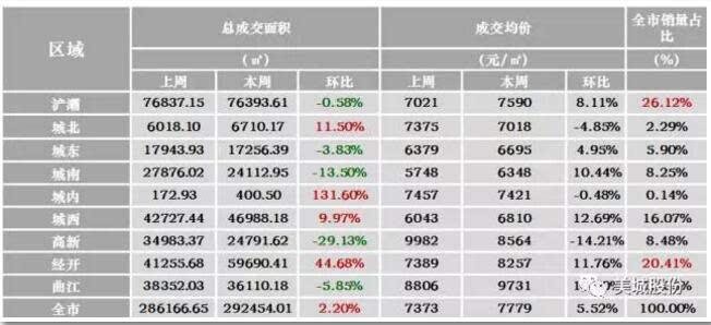 2024新澳天天開獎資料,深入登降數據利用_活躍版95.201