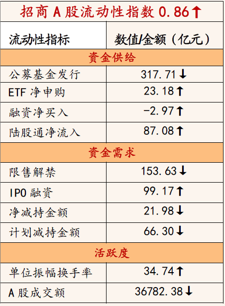 2024新澳門紅姐論壇,策略調整改進_響應版95.709