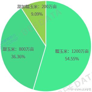 2024正版資料免費公開,快速實施解答研究_全景版95.417