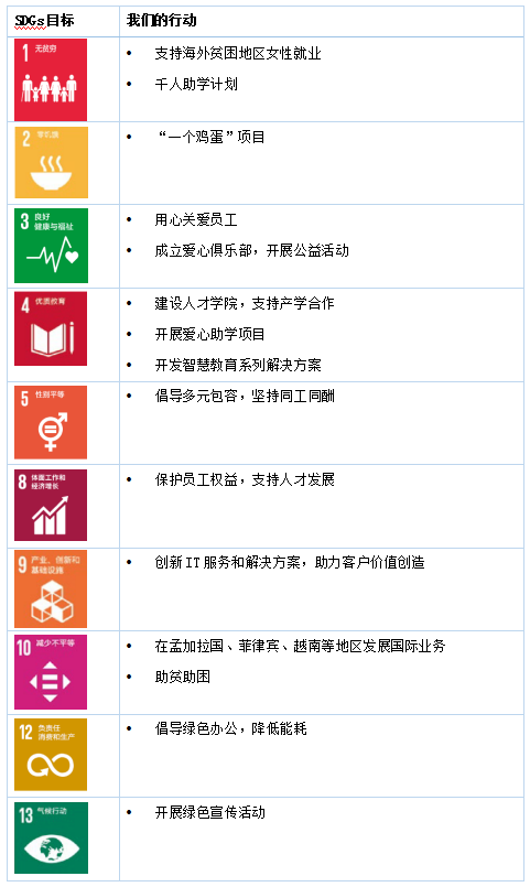 2024澳彩免費公開資料查詢,社會責任法案實施_數線程版95.187