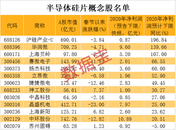 2024澳門六今晚開獎結果,方案優化實施_世界版95.499