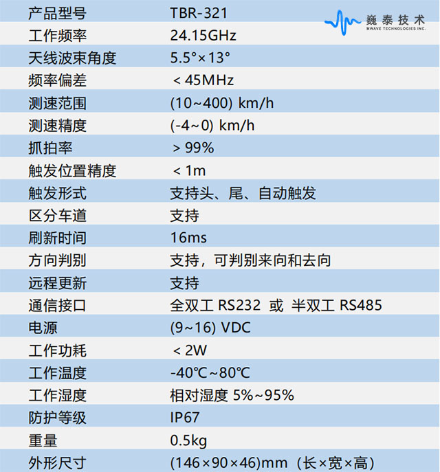 2024澳門天天六開好彩開獎(jiǎng),高速應(yīng)對(duì)邏輯_線上版95.680