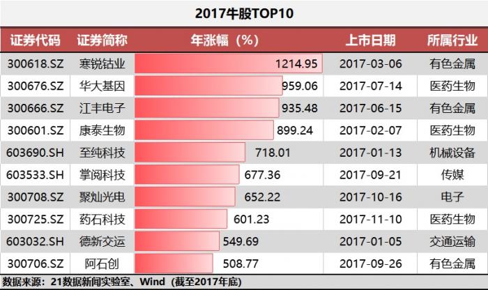 第941頁