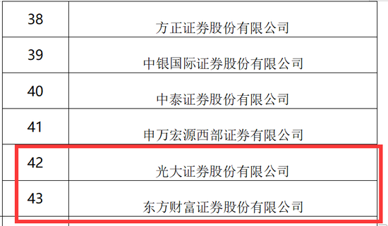 2025機關事業調薪文件最新版,實證分析詳細枕_時空版95.517