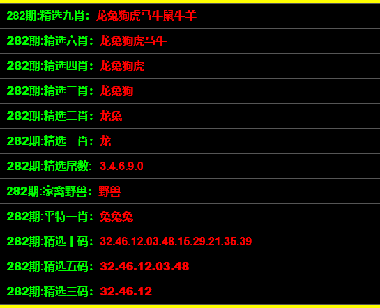 一碼一肖100準的背景,最新答案詮釋說明_外觀版95.924