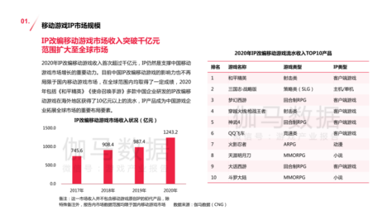 新澳天天開(kāi)獎(jiǎng)資料大全最新55期,數(shù)據(jù)化決策分析_社交版95.607