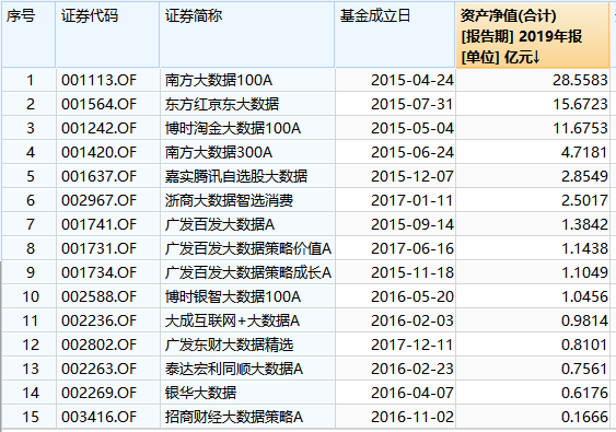 曾夫人78222精準碼開獎記錄,實證數據分析_教育版95.709