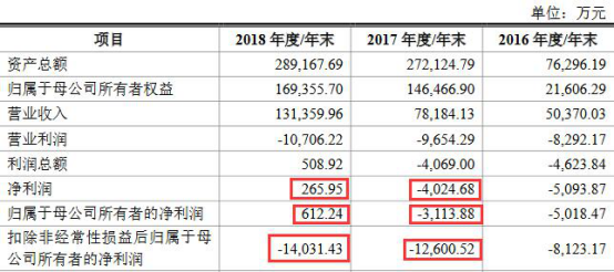 2024澳門特馬今晚開獎49圖,精準(zhǔn)數(shù)據(jù)評估_性能版95.186