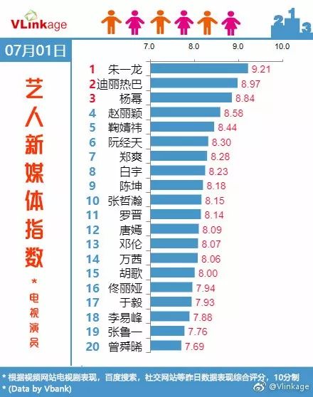 494949最快開獎今晚開什么,全方位數據解析表述_媒體宣傳版95.266