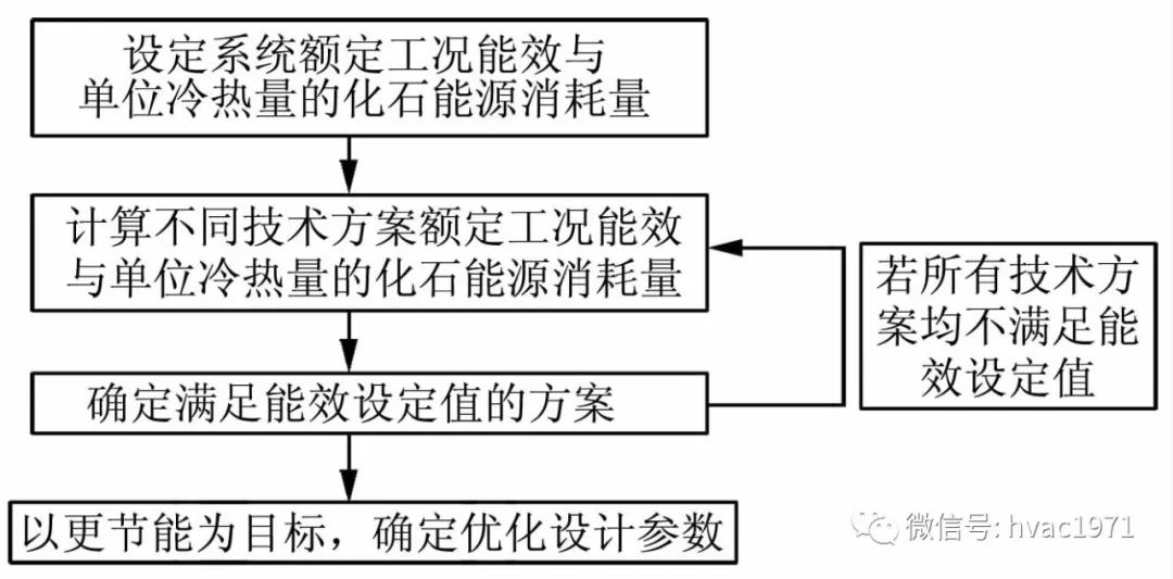 7777788888是澳門的什么號,設計規劃引導方式_感知版95.795