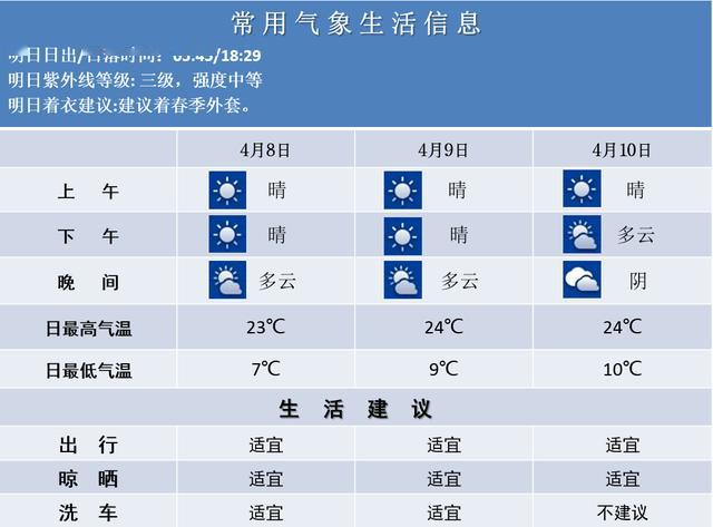 今晚9點30開什么生肖明 2024,實踐數據分析評估_編輯版95.861