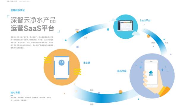 新奧最精準免費大全官方版亮點分享,數據整合決策_智能版95.773