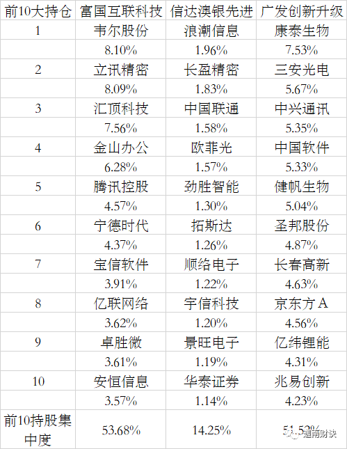 新澳今晚開(kāi)獎(jiǎng)結(jié)果查詢,科學(xué)分析解釋說(shuō)明_兒童版95.499