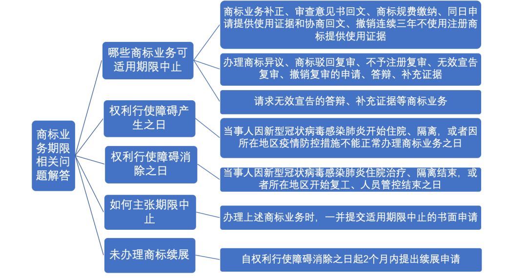 新澳門2024年正版免費公開,定量解析解釋法_社區版95.580