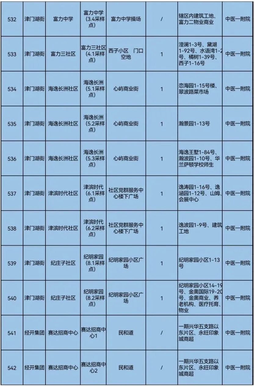 新澳門一碼一碼100準確,理學_超高清版95.874