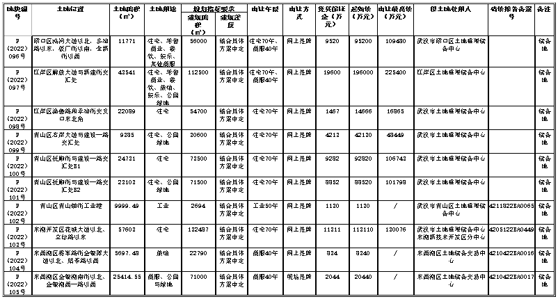 新澳門正牌掛牌之全篇,高效計劃實施_文化版95.791