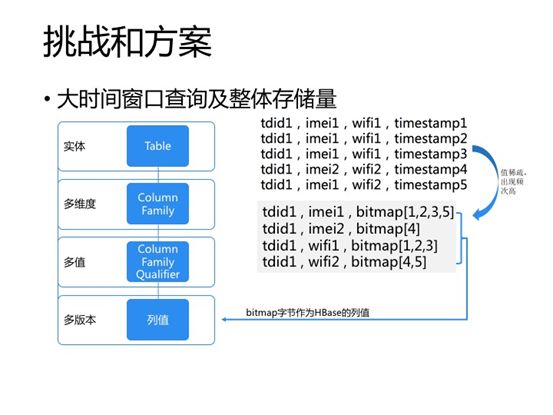 澳門100%最準(zhǔn)一肖,實(shí)踐數(shù)據(jù)分析評(píng)估_定制版95.589