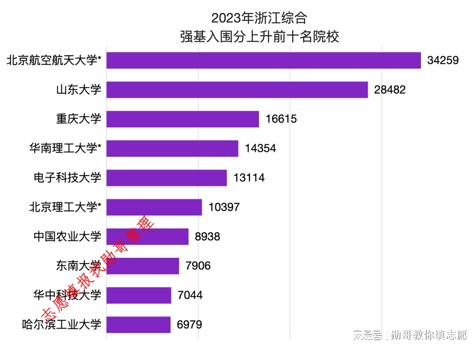 澳門六和合開彩網,數據分析計劃_散熱版95.268