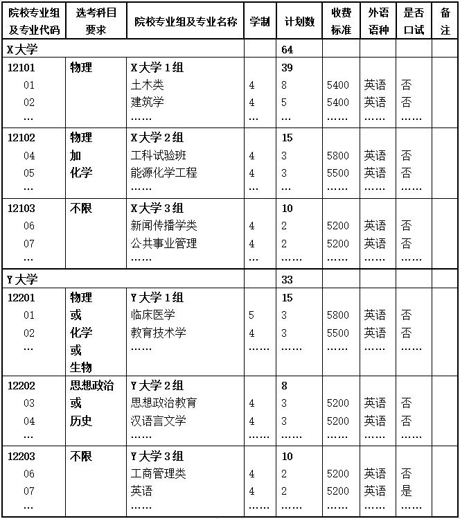 澳門精準四肖期期準免費,專業解讀方案實施_跨界版95.267