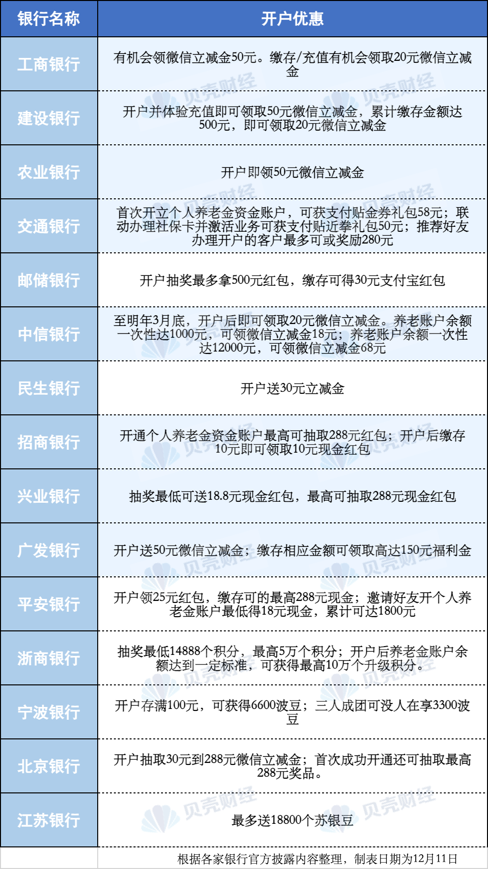 白小姐三肖三期免費開獎,創(chuàng)新計劃制定_可靠性版95.765