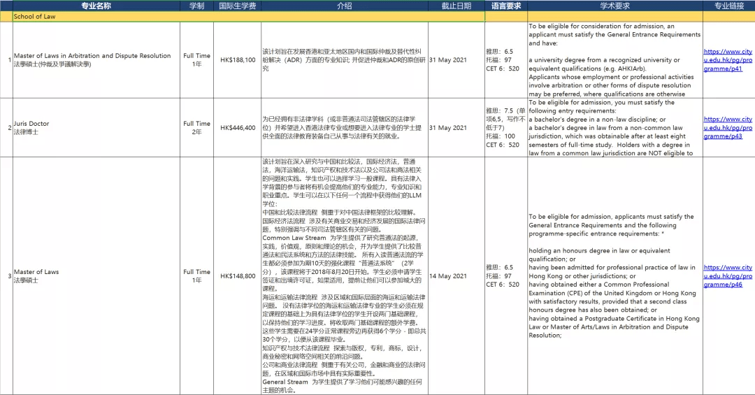 香港6合資料大全查,新式數據解釋設想_復興版95.735