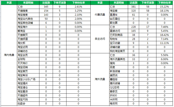 香港碼今期開獎結果,穩固執行戰略分析_原型版95.942