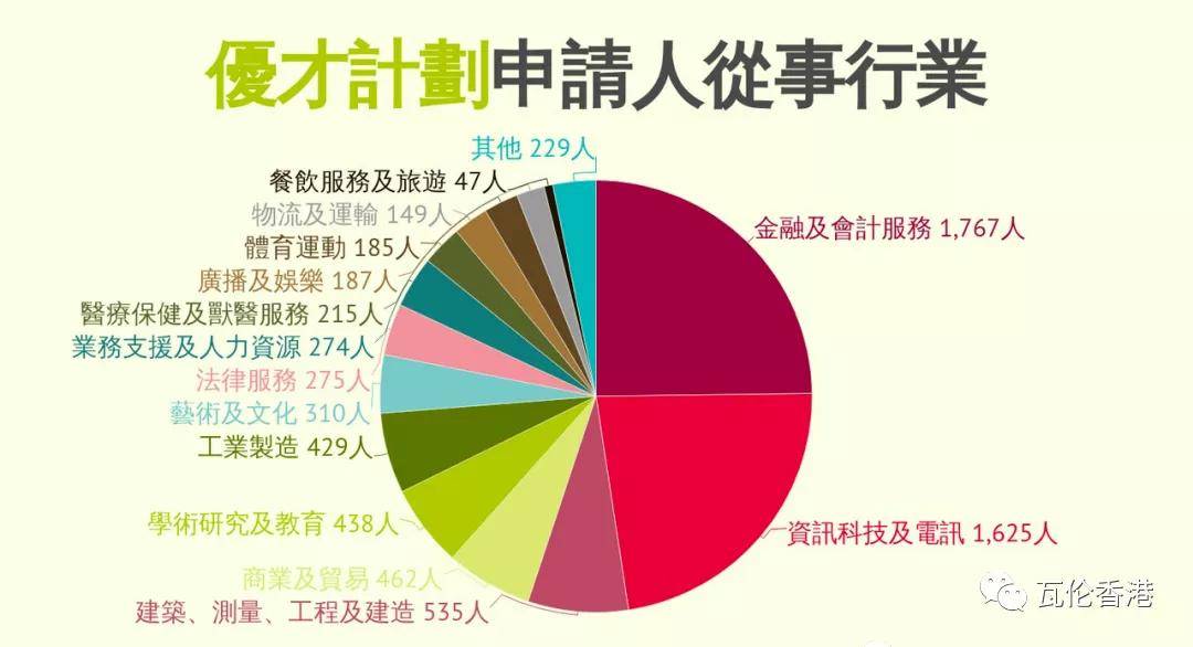 香港資料大全正版資料2024年免費,高效性設計規劃_云技術版95.162