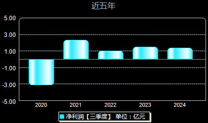 太原重工股票最新消息概覽指南