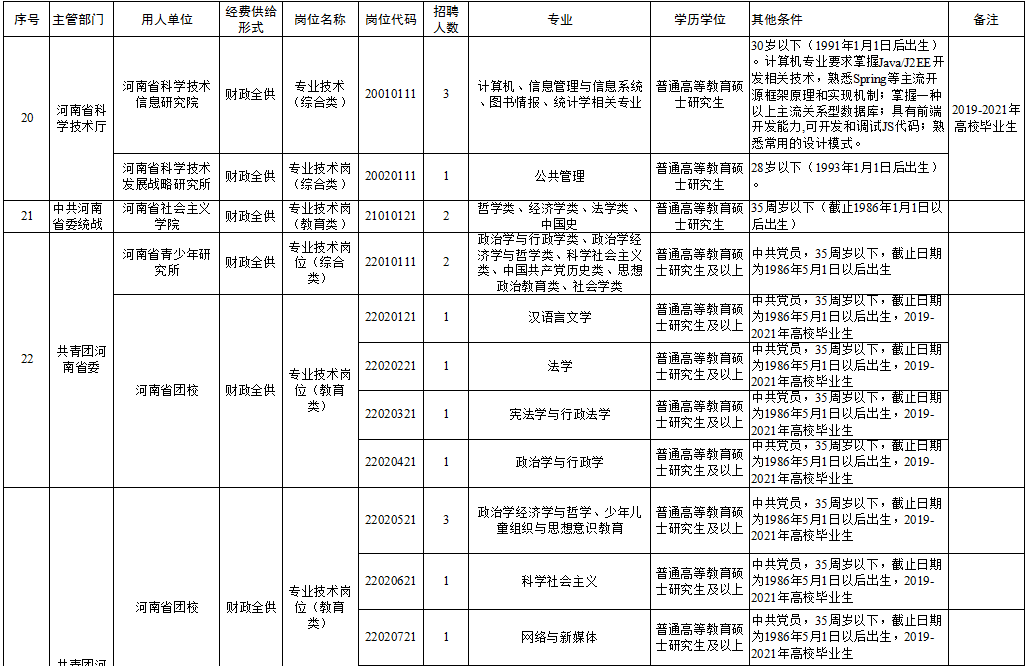 云南印刷廠最新招聘及小巷特色小店探索等你來！