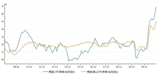 銅價最新走勢，與自然美景的對話之旅