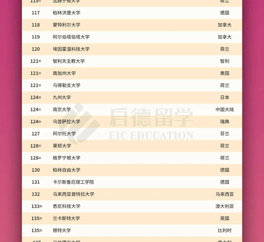 聯(lián)系我們 第171頁