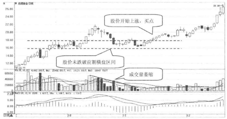 中環裝備最新消息,中環裝備最新消息