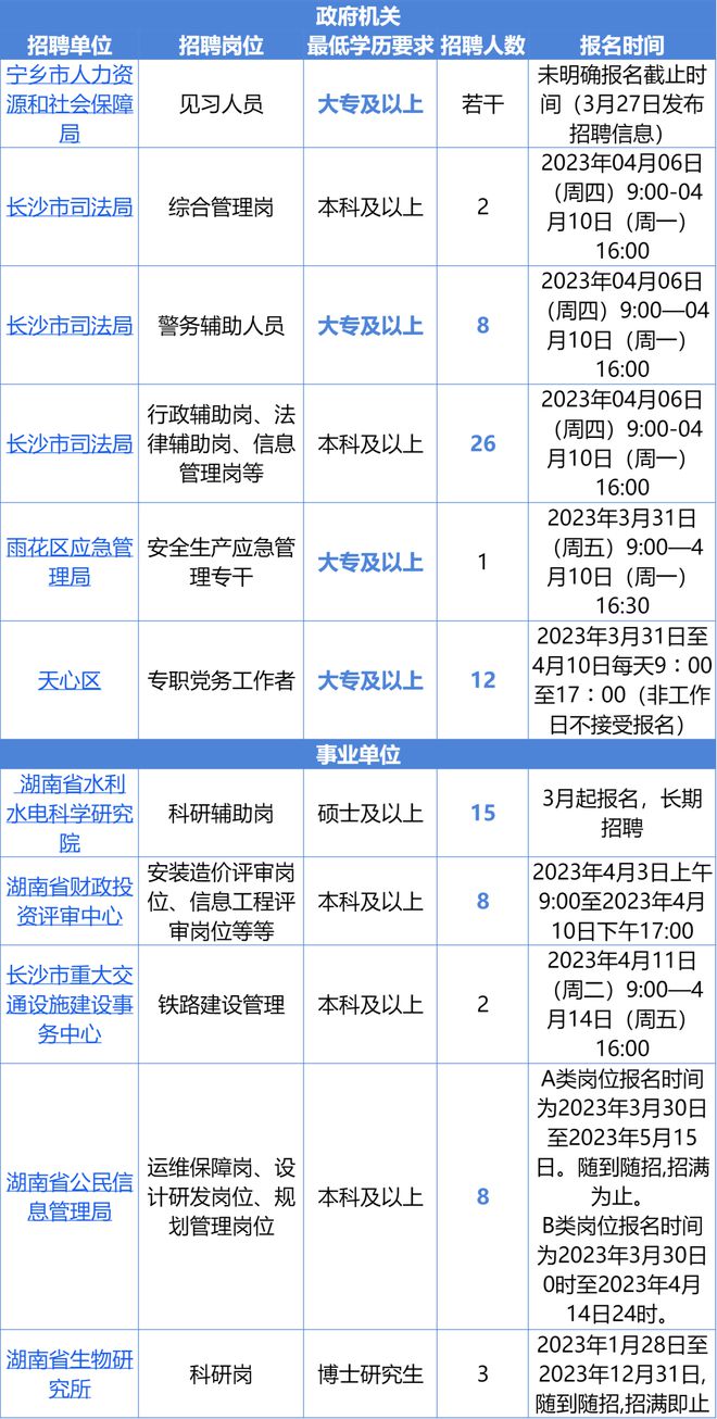 招才網(wǎng)最新招聘信息全面更新，職位信息一覽無(wú)余