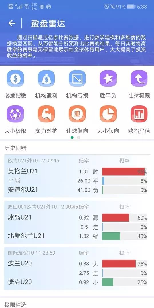 環球體育app最新版探索，最新特性與優勢一覽