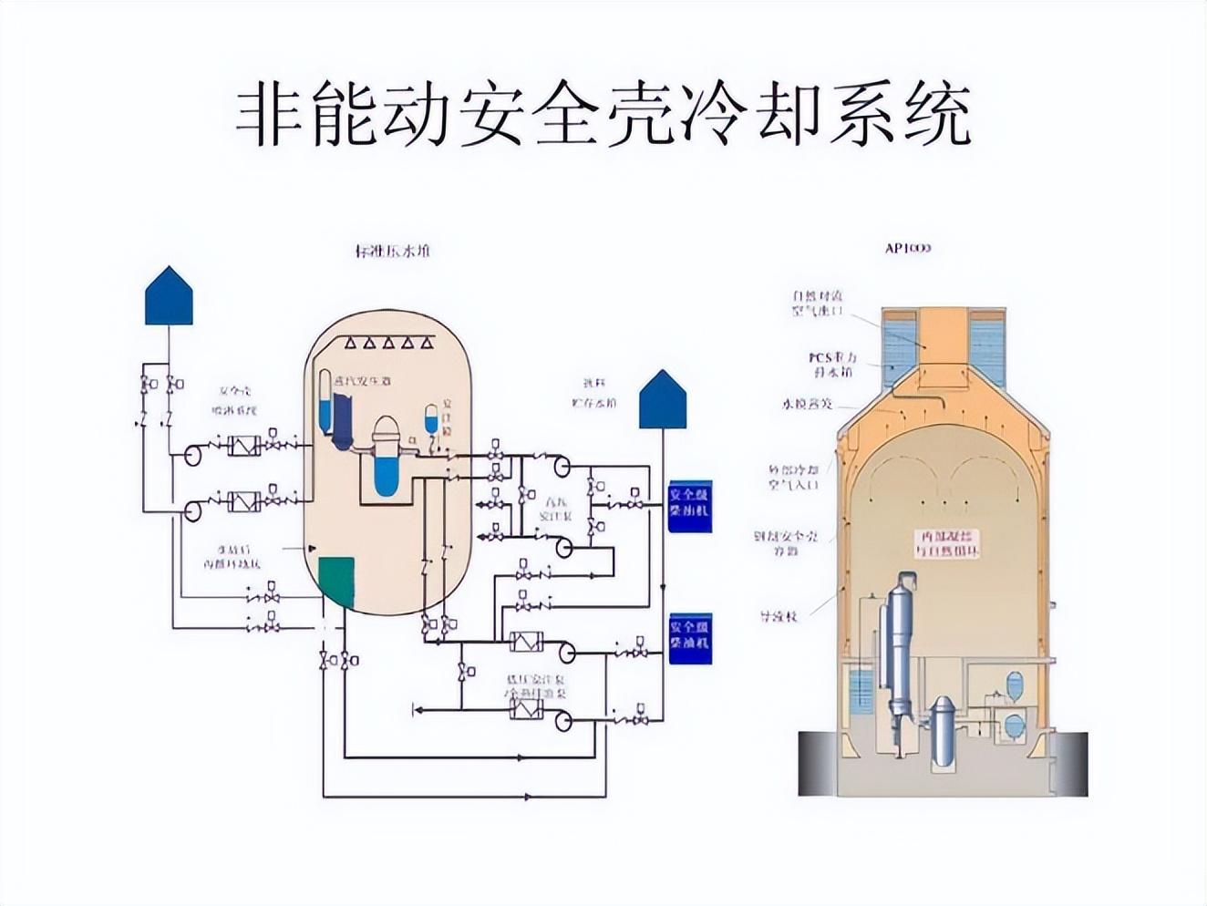 三門核電站最新動態及關注指南