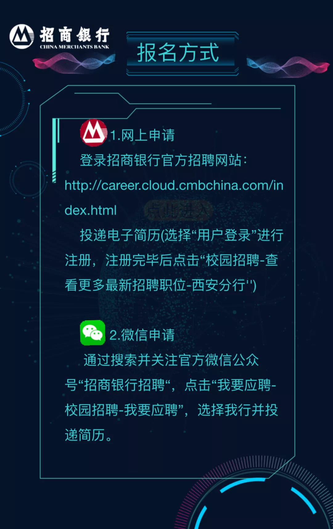 西安銀行招聘最新動態，科技驅動未來，人才鑄就輝煌成就