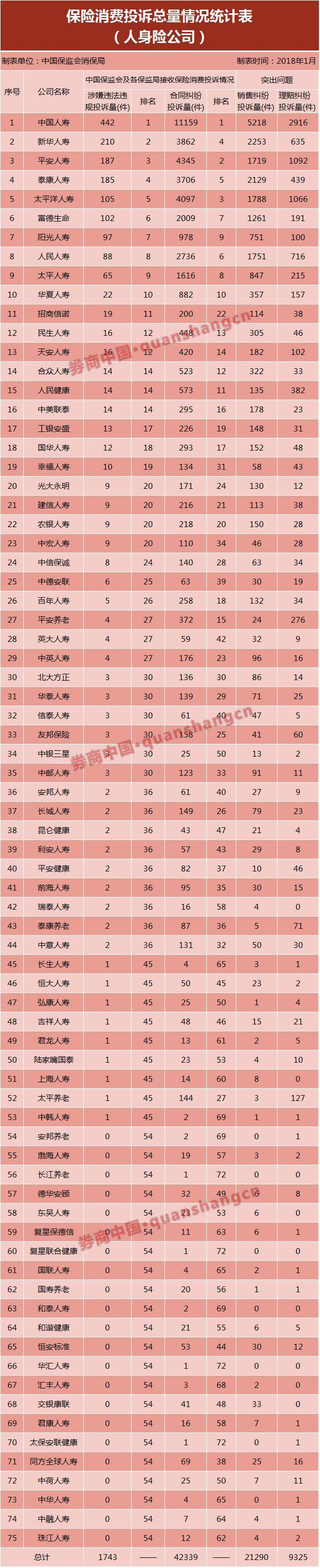 新華保險最新險種介紹，高科技產品一覽