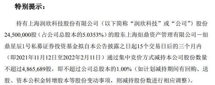 潤欣科技最新動態及觀點論述