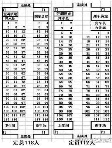 Z106次列車最新時刻表公布