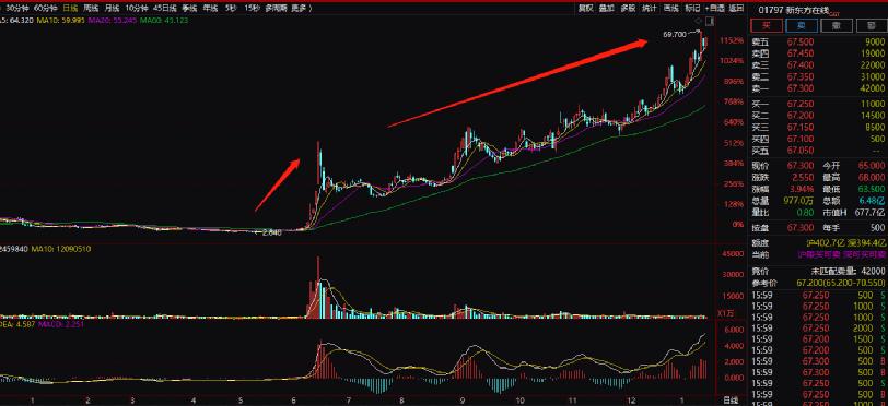 最新引領科技潮流的48步高科技產品介紹