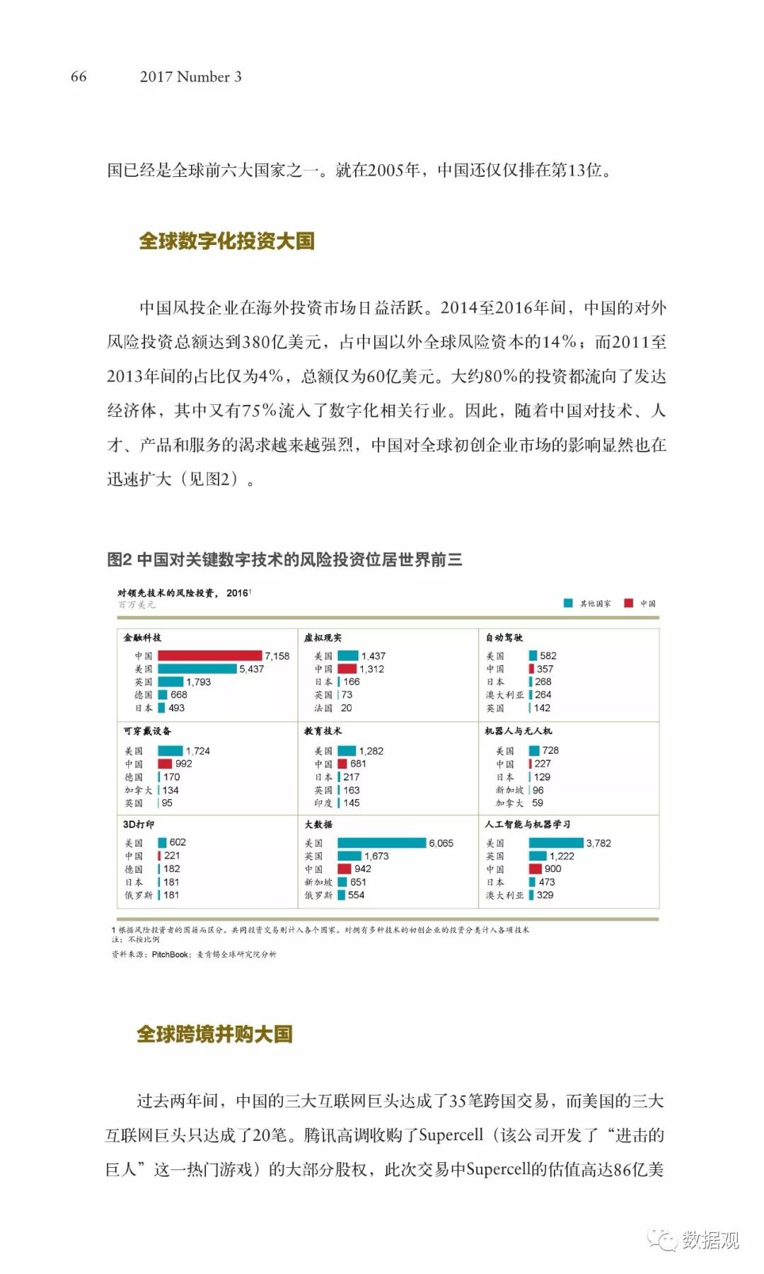 最新房卡觀點(diǎn)論述解析