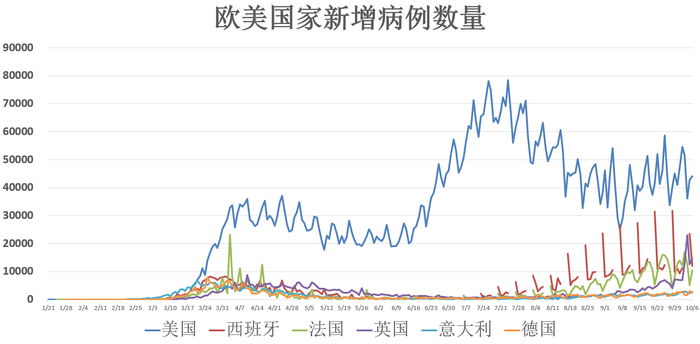 全球疫情最新動態，實時更新與應對策略