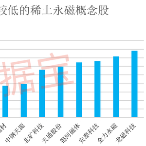 2025年澳門天天開獎結果,高度協調實施_閃電版62.939