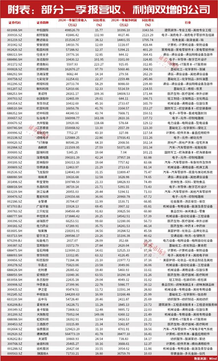 2025年澳門天天有好彩,定性解析明確評估_云端版62.997