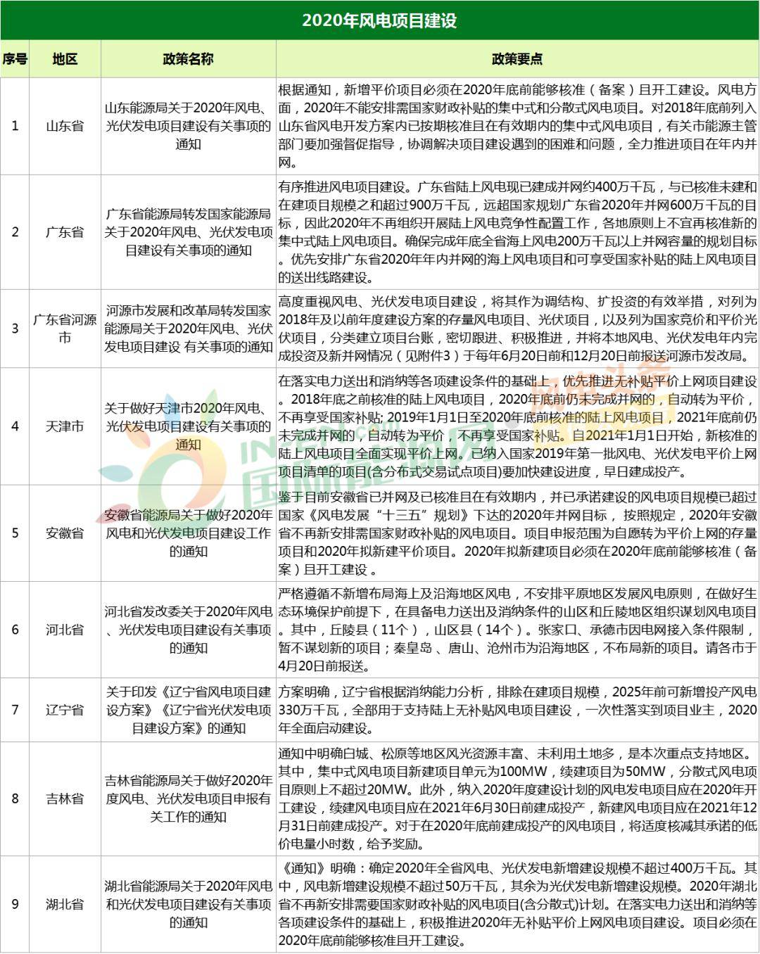 2025年濠江免費資料,持續性實施方案_內容創作版62.709