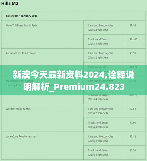 2025新澳最準(zhǔn)確資料,最新數(shù)據(jù)挖解釋明_車載版62.900