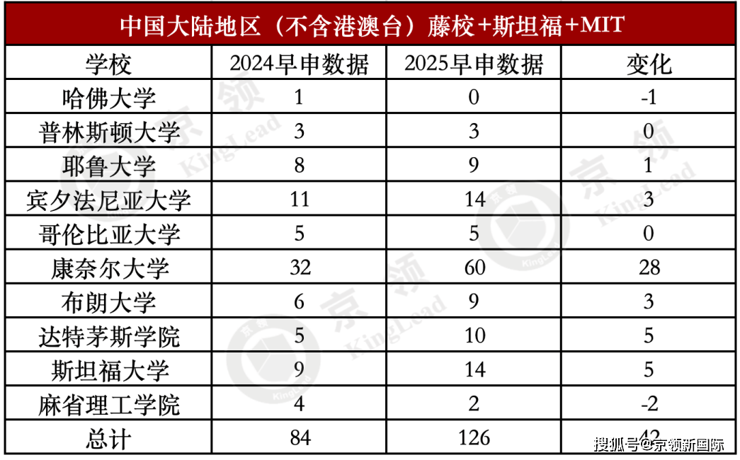 2025澳門六今晚開獎結(jié)果,權(quán)威解析方法_迷你版62.220