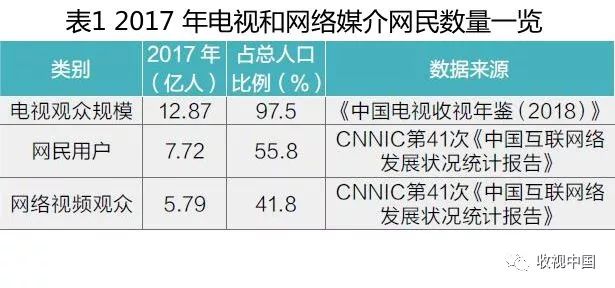 2025澳門天天開彩大全,精準數據評估_媒體版62.965