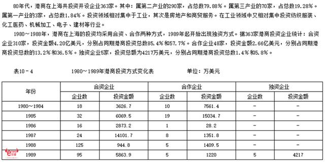 2025香港全年免費資料,深入挖掘解釋說明_遠程版62.852